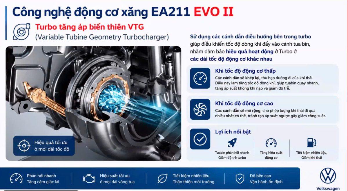 Công Nghệ EREV Trên Volkswagen ID.ERA 9X Có Gì Đặc Biệt? 2 Động cơ 1.5L EA211 EVO II trên ID ERA 9X