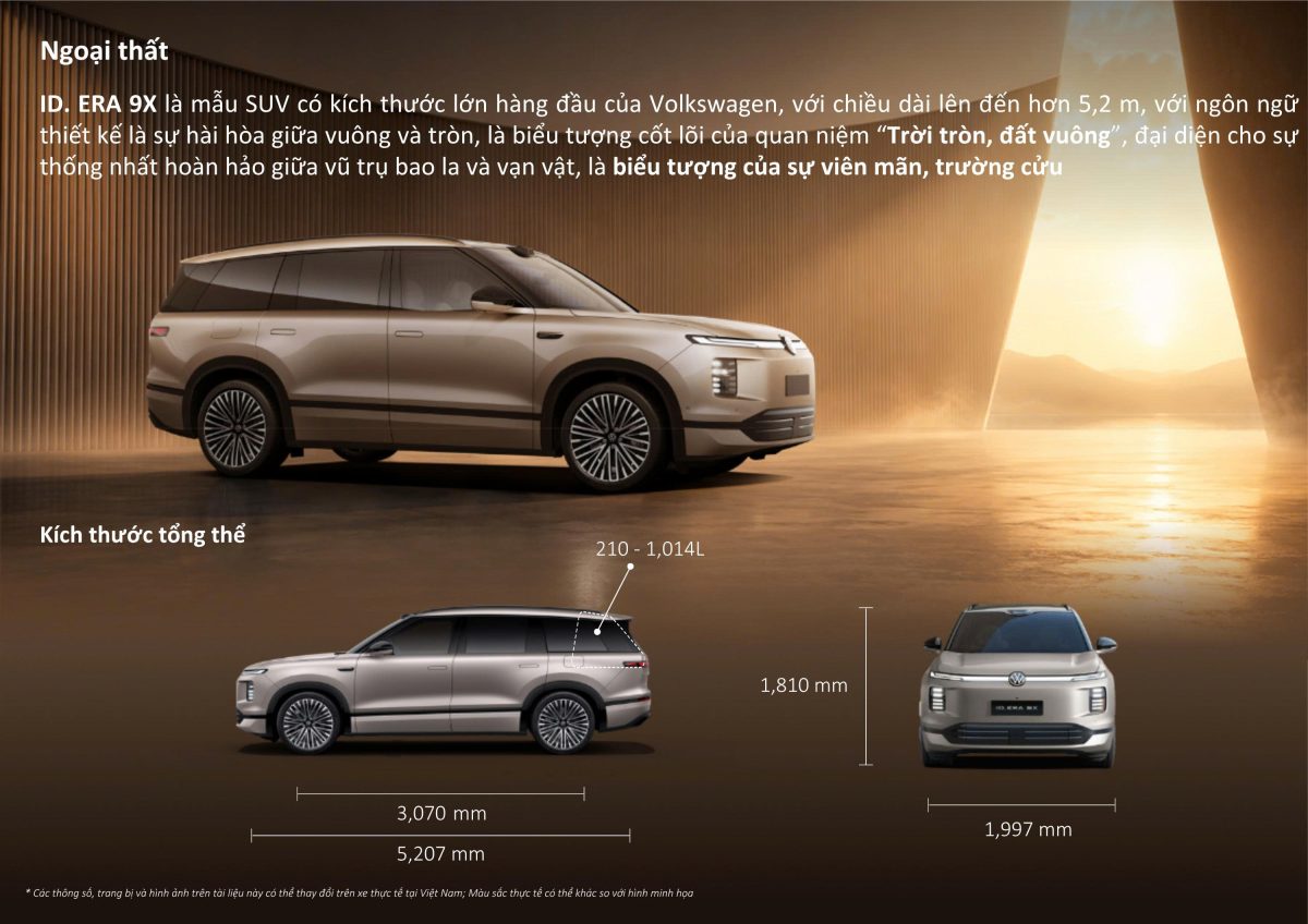 Công Nghệ EREV Trên Volkswagen ID.ERA 9X Có Gì Đặc Biệt? 8 Kích thước mẫu Volkswagen ID ERA 9X